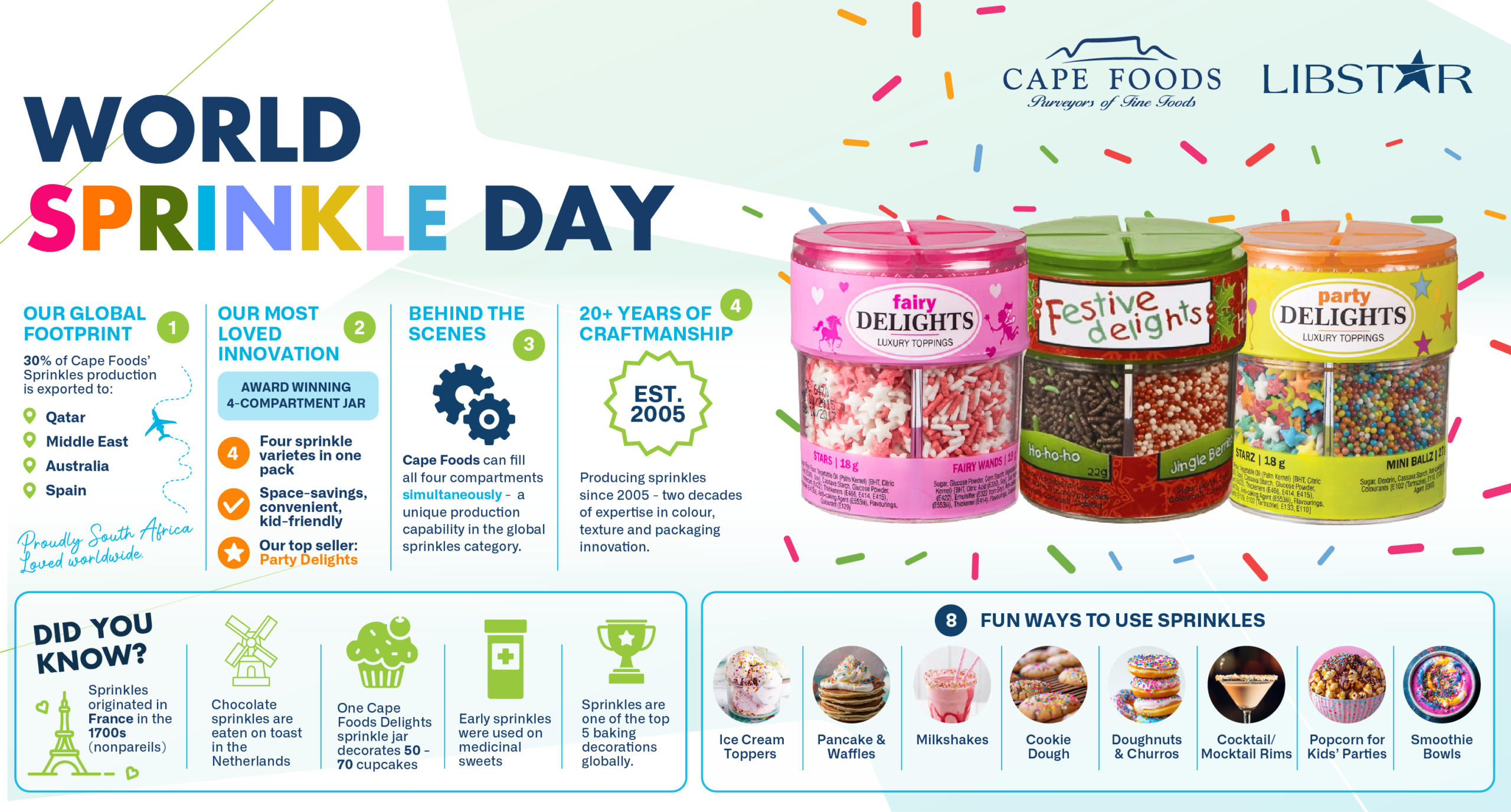 Libstar_LinkedIn_July